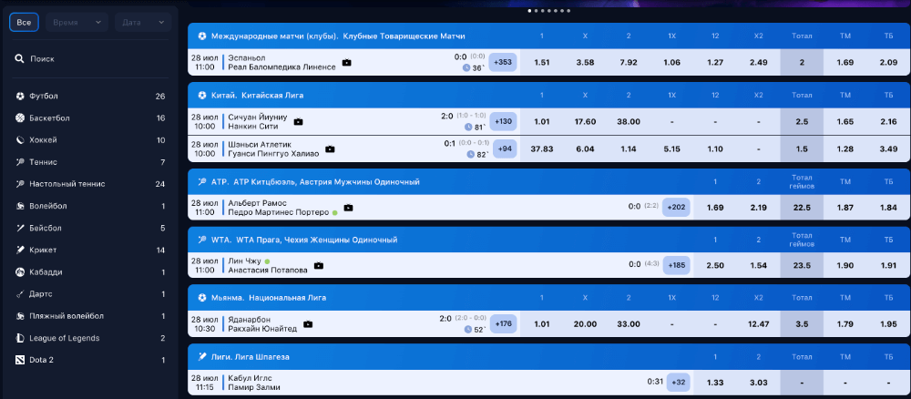 Линия 1Win Линия 1Win